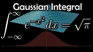 Why does pi show up here  The Gaussian Integral explained [upl. by Post]