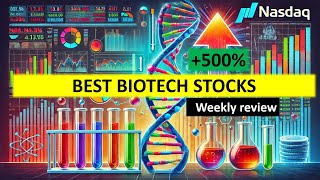 Best Biotech STOCKS NASDAQ Learnings from 500 english CERO PULM ALGS VKTX [upl. by Moyra]