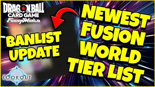 FUSION WORLD POSTBANLIST TIER LIST [upl. by Ahsyas]