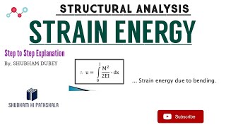 Structural Analysis  strain energy complete derivation step to step explanationBy SHUBHAM SIR [upl. by Maxentia]