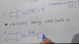 Nor GATE as a Universal Gate  Universal Logic Gates  CSE GYAN in Digital Electronics [upl. by Colson]