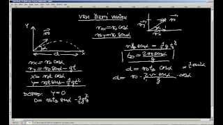 Fyzika JaM  Pohyb v tíhovém poli Země  Vrh šikmý vzhůru [upl. by Otirecul279]