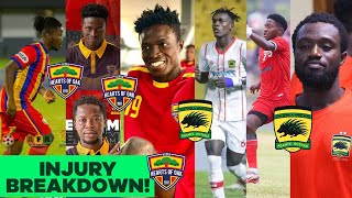 🔴🔵🟡EII K BOATENG amp YAYA DRAMANI DOUBTFUL AGAINST NATIONS  KOTOKO INJURY UPDATE ESMAT SAMBATENADU [upl. by Norym]