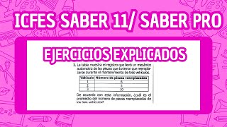 EJERCICIOS EXPLICADOS ICFES [upl. by Clarey]