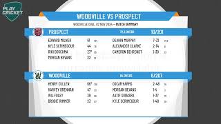 Woodville v Prospect [upl. by Anderegg]