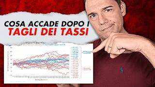 RECESSIONE o Mercati alle STELLE dopo il TAGLIO dei TASSI [upl. by Themis]