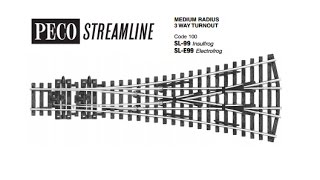 How to Improve the running of a PECO SL99 Turnout [upl. by Nosliw737]