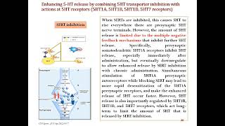 Mechanism of Action of Vortioxetine An Antidepressant CME [upl. by Avrit]