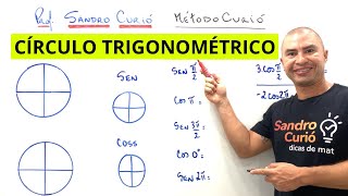 CÍRCULO TRIGONOMÉTRICO  RÁPIDO E FÁCIL [upl. by Melena41]