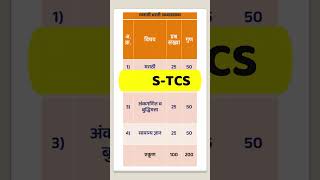 Talathi Bharti Full Syllabus with IBPS Pattern shorts [upl. by Natalya]