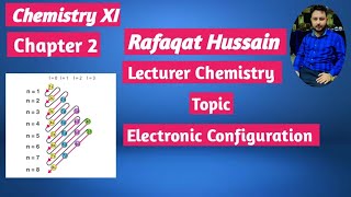 lec10 How To do Electronic Configuration  Electronic Configuration  Class 11 chemistry new book [upl. by Aical]