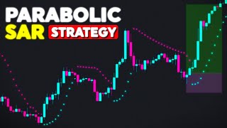 Beginners Guide to Parabolic SAR with Simple Strategy parabolic [upl. by Dru464]