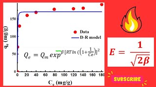 How to Calculate Adsorption Energy From Dubinin Radushkevich Isotherm Model [upl. by Davidde]