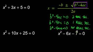 Using Discriminants to Determine the Number of Real Solutions to Quadratic Equations [upl. by Morville]