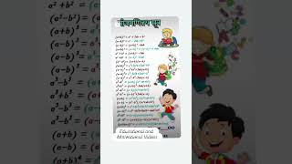 Algebraic expressions Formula In Math math viral viralvideo shorts beats remix [upl. by Oira]