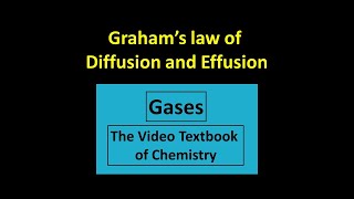 Graham’s law of Diffusion and Effusion [upl. by Sivrat]