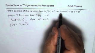 Derivative of Trig Function to Find Equation of Tangent Line [upl. by Cinda]