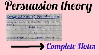 Persuasion theory  Theories of communication  Mass communication  Urdu lecture [upl. by Weisbrodt]