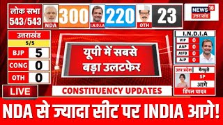 🟢UP Election Results Breaking Live NDA से ज्यादा सीट पर INDIA आगे  UP Loksabha Chunav  N18ER [upl. by Toshiko]