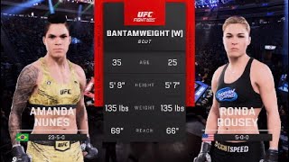 Amanda Nunes vs Ronda Rousey UFC 5 Fight Simulation [upl. by Thielen114]