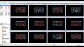 Hitman Indicator for Forex Trading with MT4 [upl. by Akihsay426]