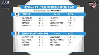 Vic Prem Cricket  Kookaburra Womens Firsts One Day  Rd2  Prahran v Essendon Maribyrnong Park [upl. by Eimaj]