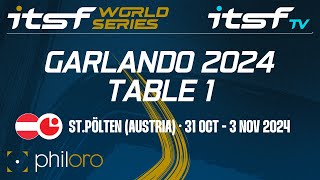 ITSF 2024 World Series Garlando TABLE 1  DAY 3 [upl. by Llenrub]