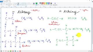 Alkeny Alkiny 1 wzory sumaryczne strukturalne półstrukturalne Szkoła posdtawowa [upl. by Osrit]