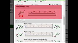 How to Set Up Searches with Autochartist [upl. by Nomae]