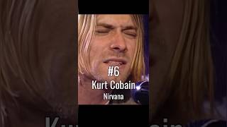 Top 10 Rock Singers of the ‘90s [upl. by Ertnom265]