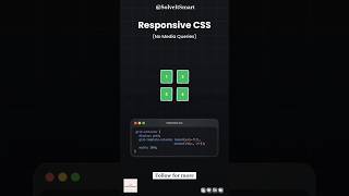 🔥 CSS Timing function  Center Div  Responsive  Solve It Smart [upl. by Gerlac]