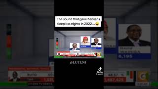 Kikuyus from now kiti watakua wanakalia ni ya kinyozi🤣🤣 [upl. by Klimesh307]