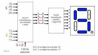 Clase 06062024 [upl. by Hirsh]