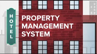 Hotel Property Management System PMS Functions Modules amp Integrations [upl. by Edac263]