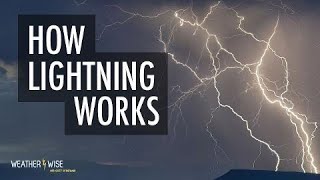 How does lightning work Where does it come from  Weather Wise [upl. by Nidya]