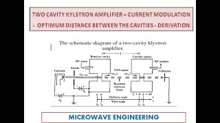 Two cavity klystron amplifier PART 4  current modulation amp optimum distance between cavities [upl. by Towroy]