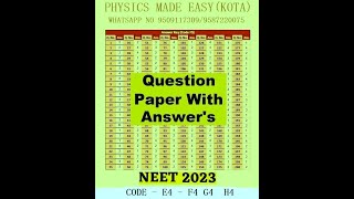 NEET 2023 CODE SET E4 SET F4 SET G4 SET H4 ORIGINAL PAPER WITH ANSWER KEY MAMMALIAN TESTIS  1 [upl. by Eelrahc]