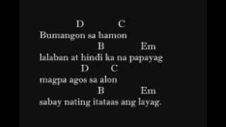 Gloc 9  Tsinelas Sa Putikan Feat Marc Abaya Lyrics And Chords On Screen [upl. by Allekim]