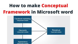 how to make conceptual framework in Microsoft word l step by step guide [upl. by Arriet853]