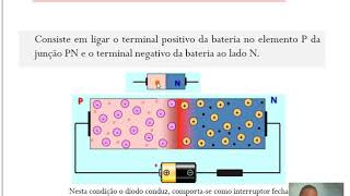 Aula1  Analisar e Testar Fontes Electronicas de Alimentação  ATFEA  EEI [upl. by Sandro]