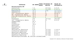 Biometría hemática serie roja 1 [upl. by Tarazi527]