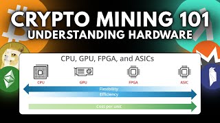 Crypto Mining 101  Understanding Hardware CPU GPU FPGA ASIC [upl. by Ames]