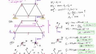 Truss analysis by method of joints worked example 1 [upl. by Onil]