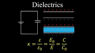 Dielectrics Capacitors Capacitance Electric Potential Electric Field  Physics [upl. by Ximenez]