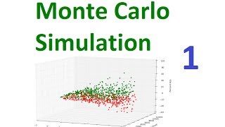 Monte Carlo Simulation and Python 1  Intro [upl. by Dorran975]