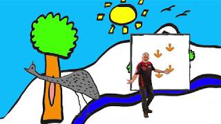 Aboriginal Wiradjuri Paint Stories [upl. by Terrilyn]