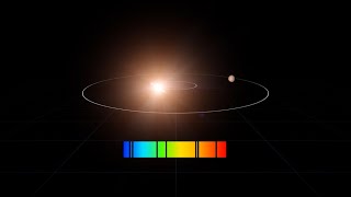 Detecting Exoplanets Radial Velocity Method [upl. by Lyman]