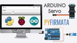 Driving a Servomotor from a Python🐍Tkinter GUI via pyFirmata  Arduino  Firmata protocol [upl. by Aileduab]