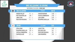 RRS Kelburne v Irvine [upl. by Pruchno]