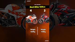 Ktm Rc 125 Vs Tvs Raider 125 shorts shortsfeed [upl. by Particia191]